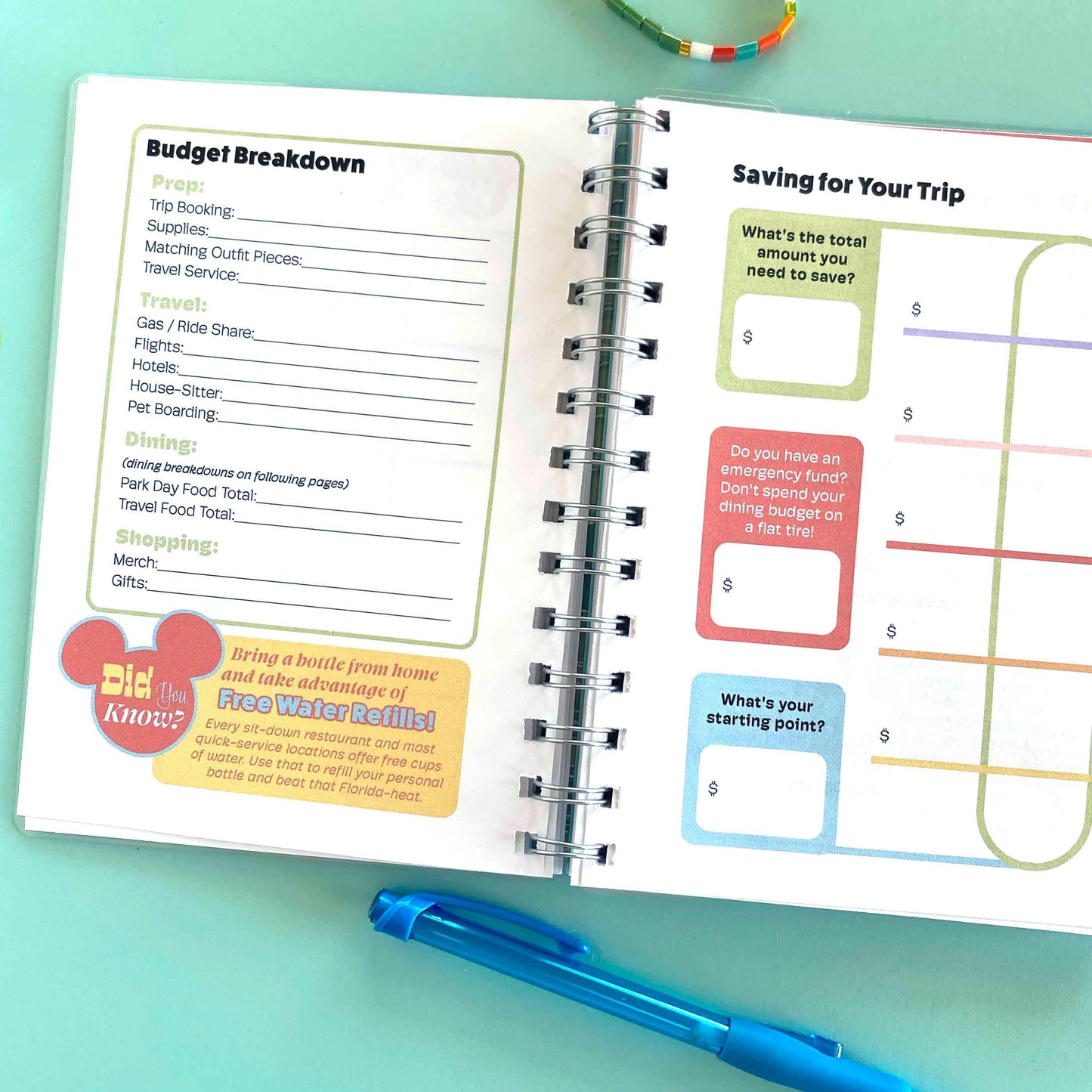Walt Disney World "Perfect Planner" 5x7